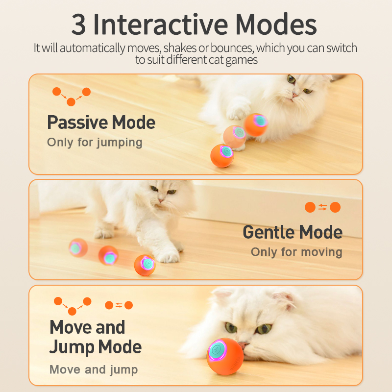 ROJECO Cat Toys Smart Interact - Automatic Moving Dog Ball recension och pris