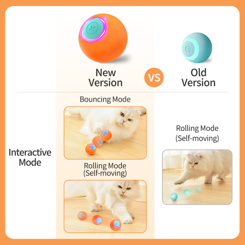 ROJECO Cat Toys Smart Interact - Automatic Moving Dog Ball recension och pris