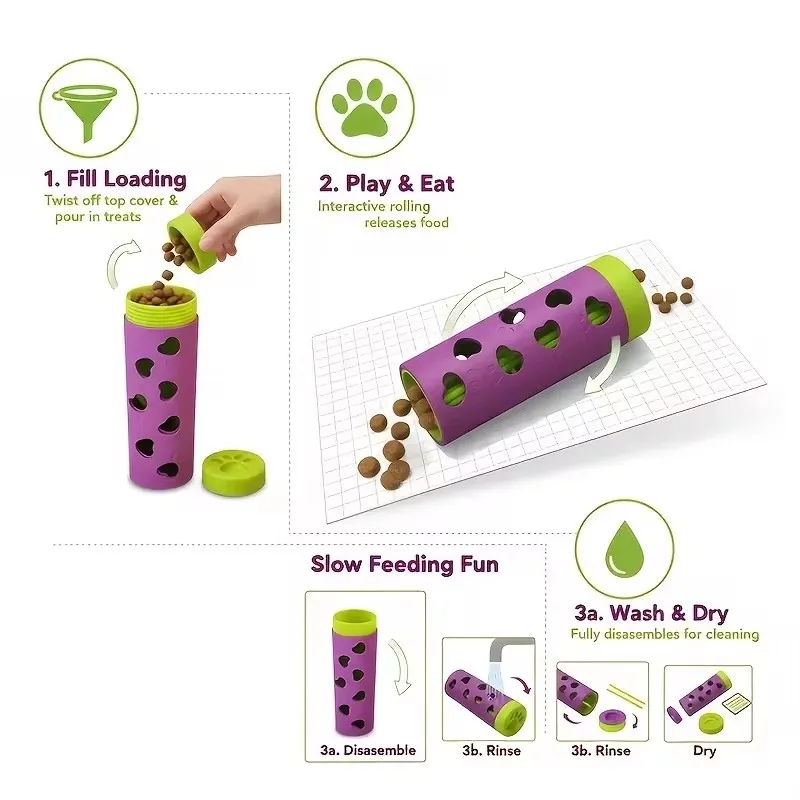 Rubber Treat-Dispensing Toy Fo - Rubber Treat Dispensing Dog Toy recension och pris