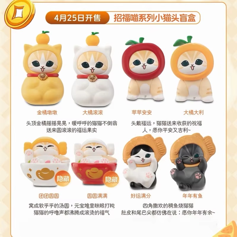 New Funism Mofusand Shark Cat  - Cat Toys recension och pris