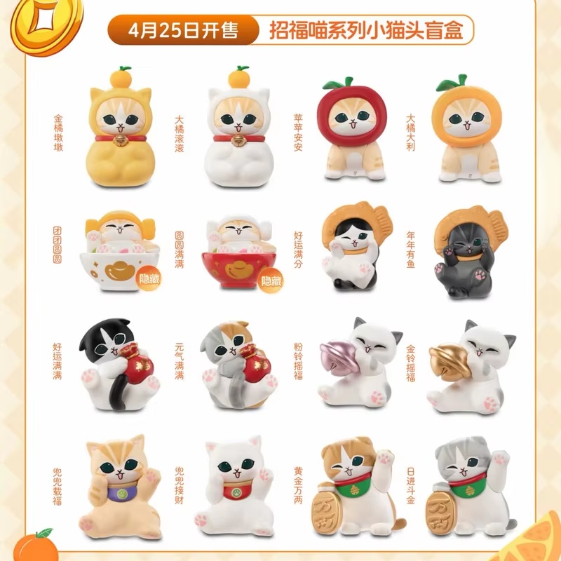 New Funism Mofusand Shark Cat  - Cat Toys recension och pris