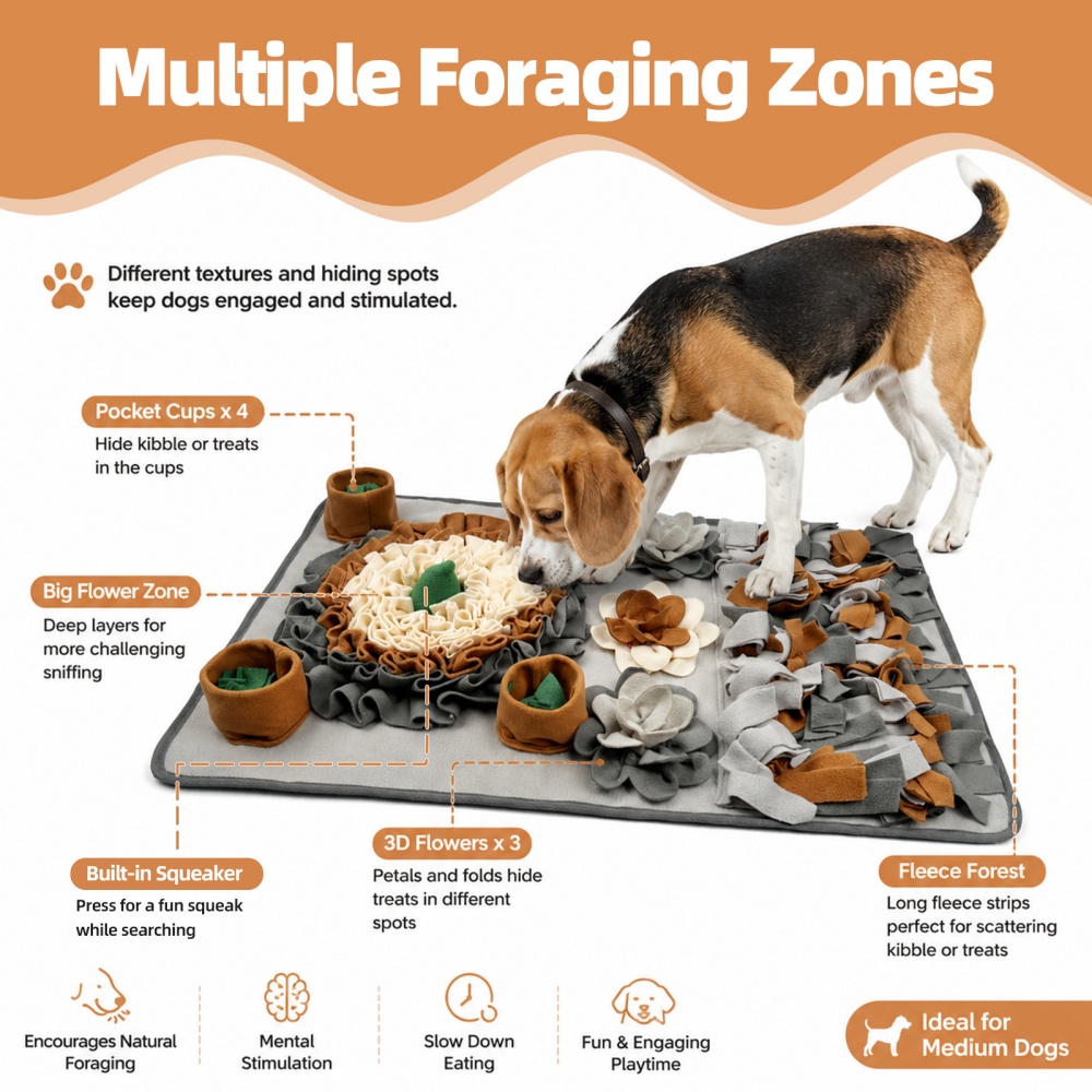 Multi-Layer Food Hiding Design - Snuffle Mat For Dogs recension och pris