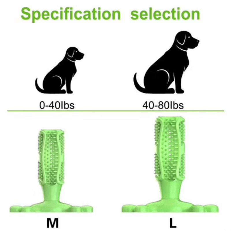 Pet Dog Cactus Interactive Rub - Rubber Treat Dispensing Dog Toy recension och pris
