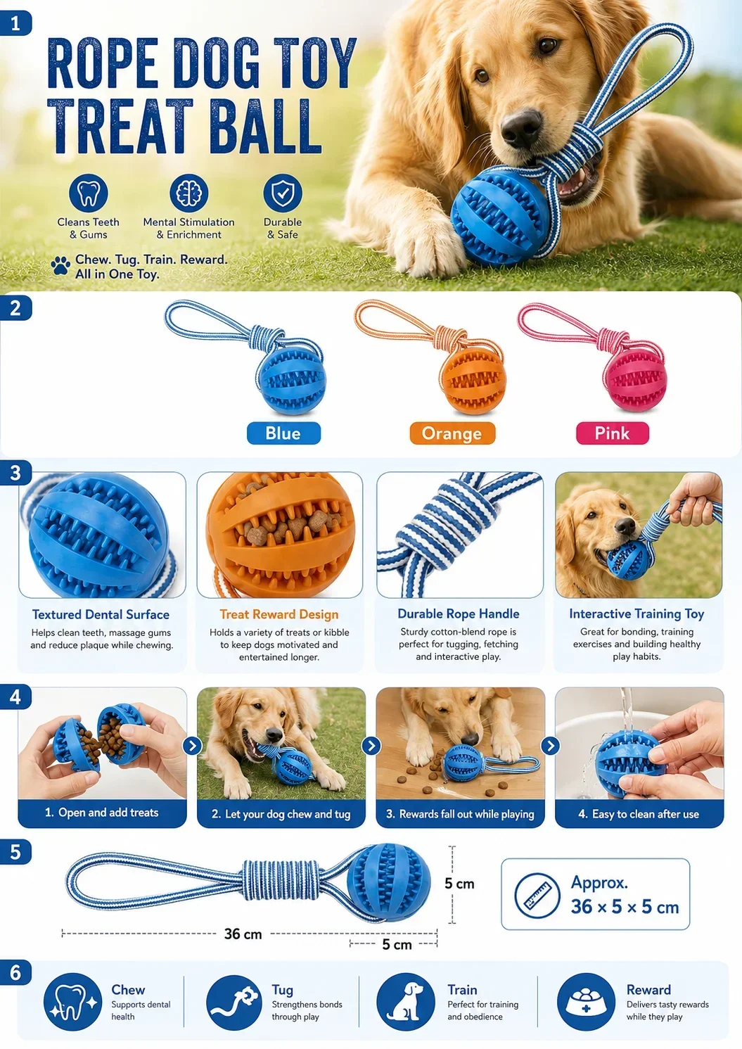 Leaky Rubber Dog Ball Toy, Int - Rubber Treat Dispensing Dog Toy recension och pris